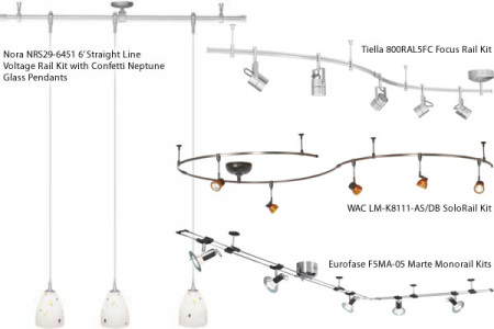 Monorail Track Lighting – The Basics – my design42